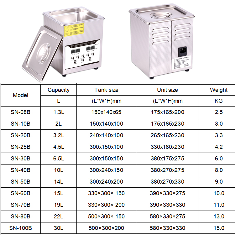 SN-08B 1.3L電動超音波洗浄機、ラボ、医療、歯科器具 - Medical Lab Ultrasound のレビューと価格