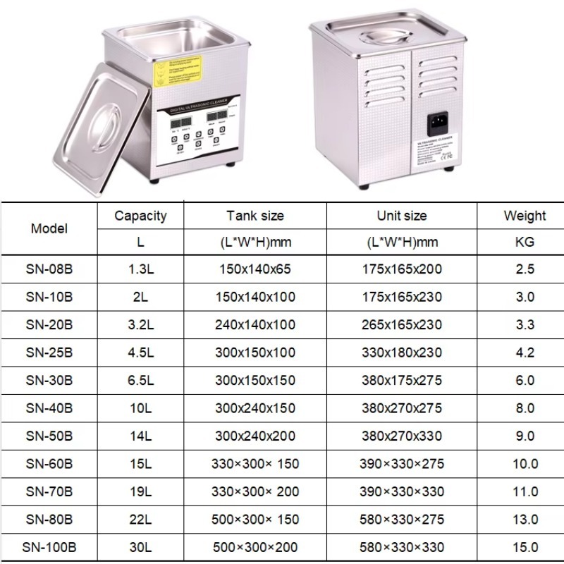 SN-08B 1.3L 電気超音波洗浄機（ラボ、医療、歯科用 - Medical Lab Ultrasound のレビューと価格